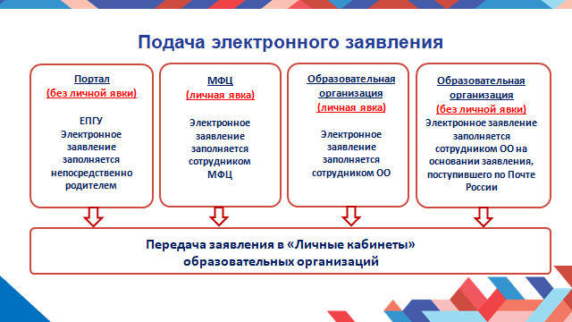 Изображения.