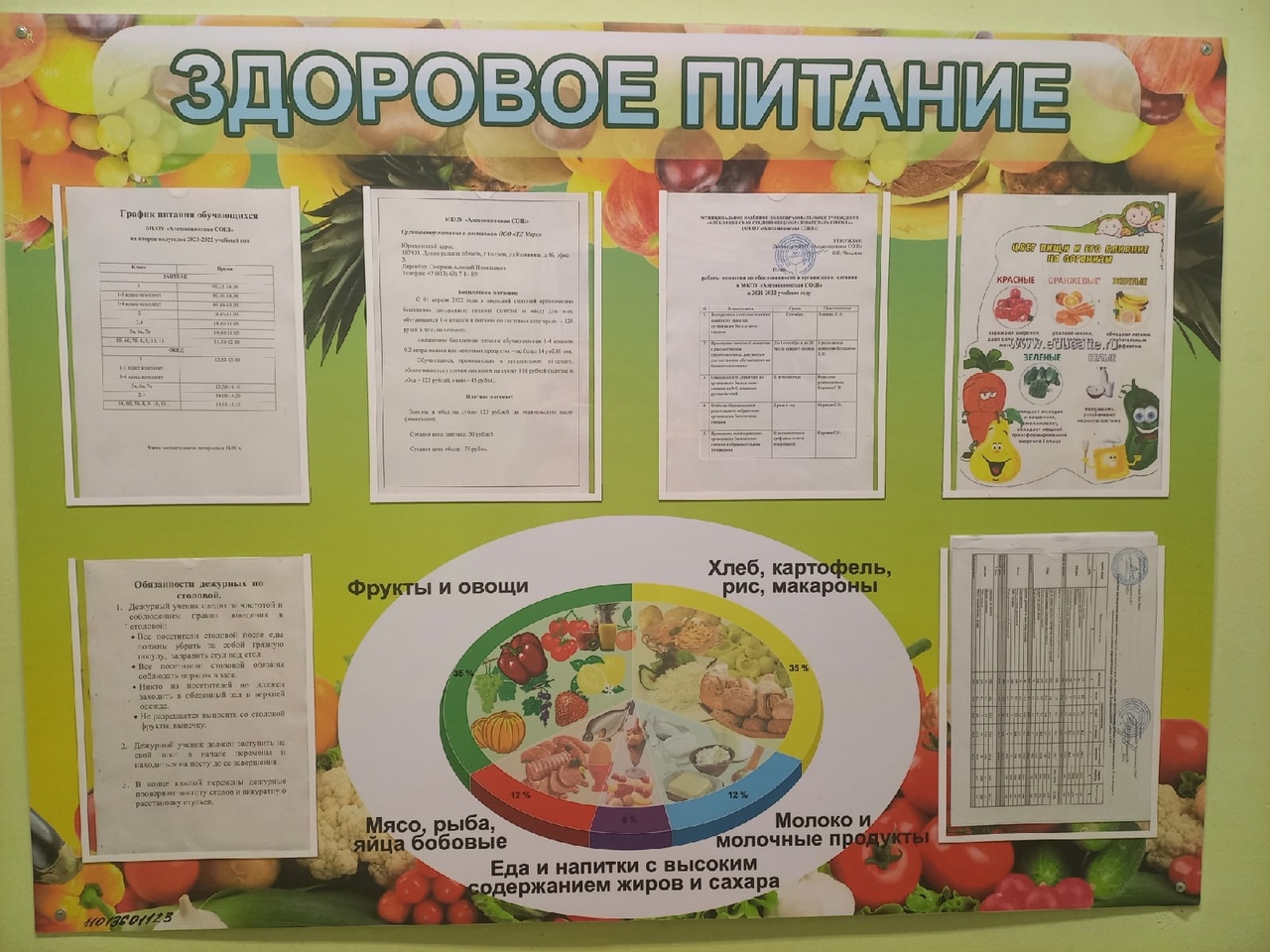 Стенд Здоровое питание.